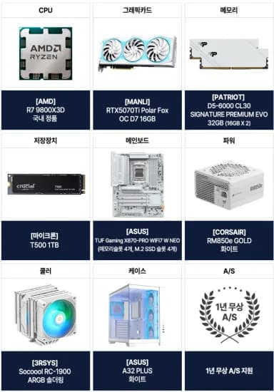 화이트 완본체 983D 5070 Ti 32GB 1TB 3,799,000원