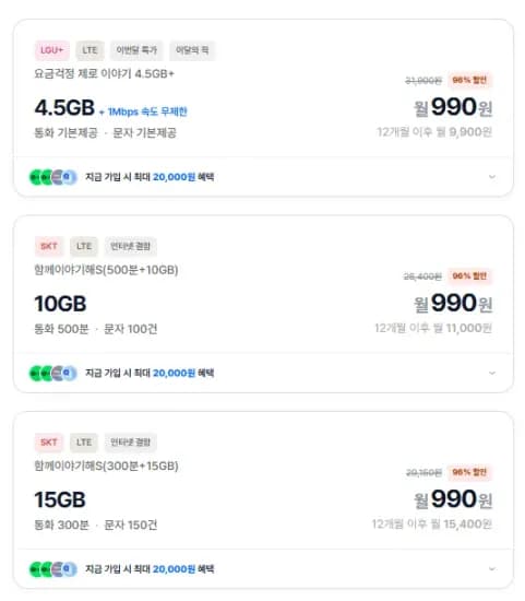 SKT망 알뜰폰 15GB / 300분 990원 12개월 (+휴대폰파손보험) (990원/무료)