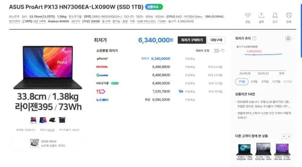 프로아트 PX13 Ryzen AI Max+ 395 128GB 1TB Win11 Home