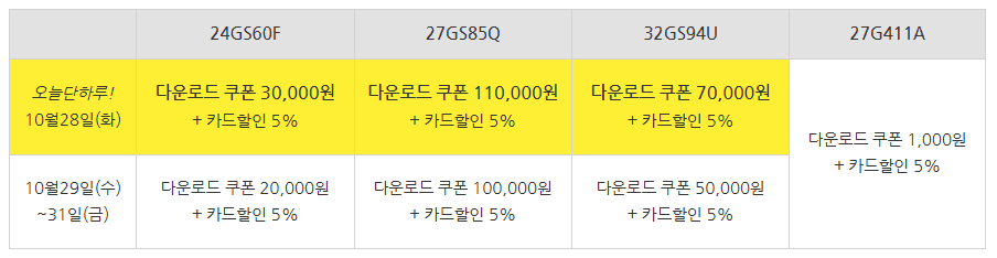 LG 게이밍모니터 24인치 27인치 32인치 나노IPS QHD 외 다양