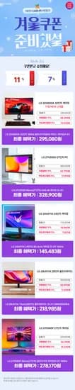 LG 게이밍모니터 32G600A 외 4모델