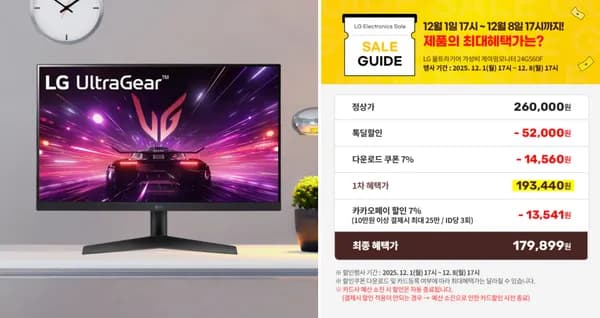LG 24인치 24GS60F 17.9만원, 32인치 27G411A 17.3만원