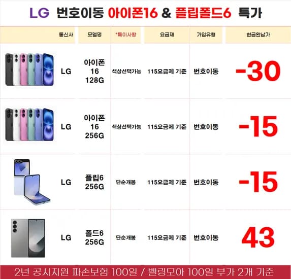 LG번호이동 아이폰16 플립 폴드