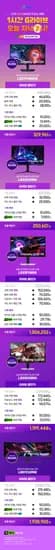 삼성 오디세이 OLED 게이밍 모니터 외 다양 5종 총 20m 가격 120,000원