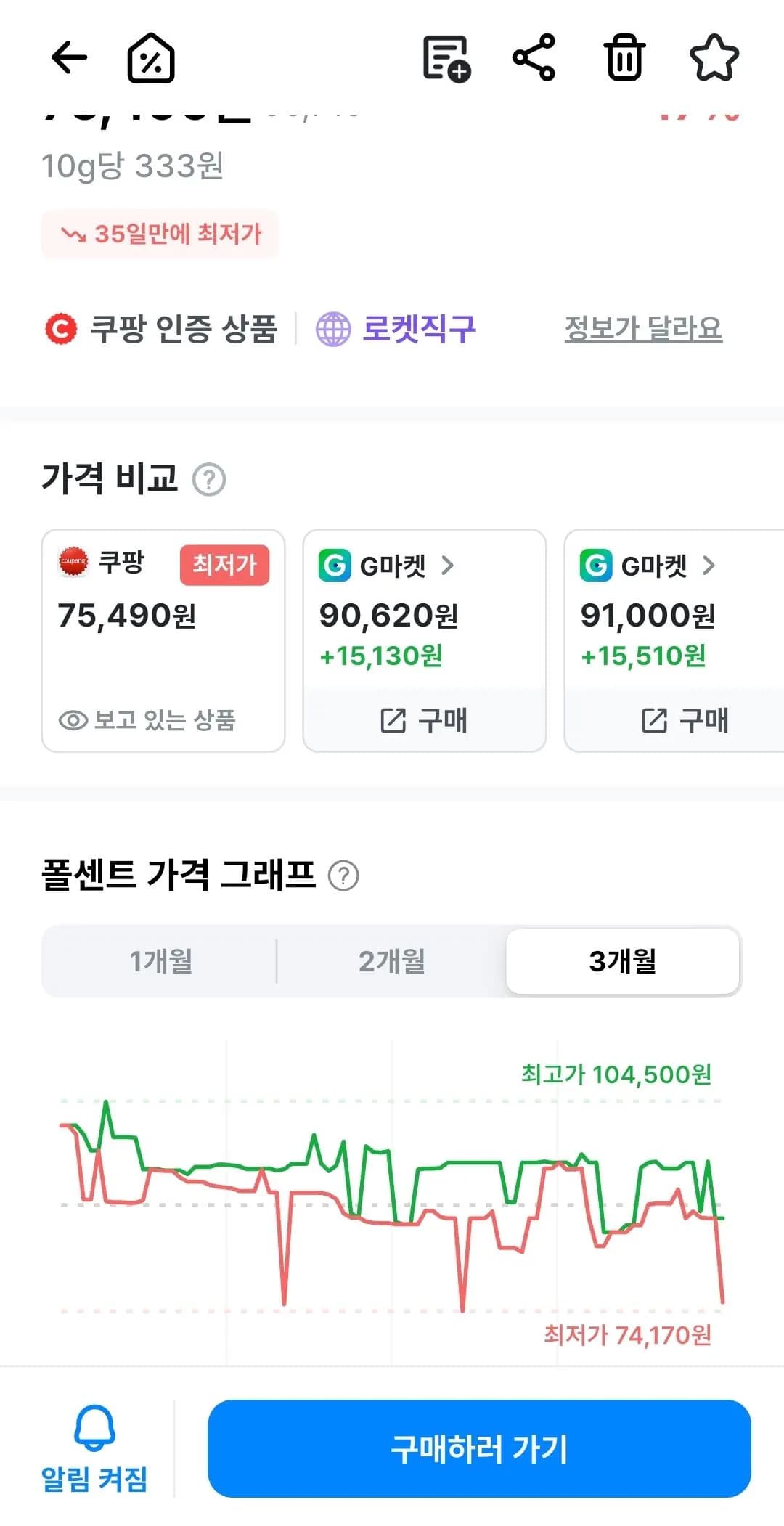 비에스엔 신타-6 프로틴 파우더 드링크 믹스 초콜릿 밀크셰이크 2.27kg 75,490원