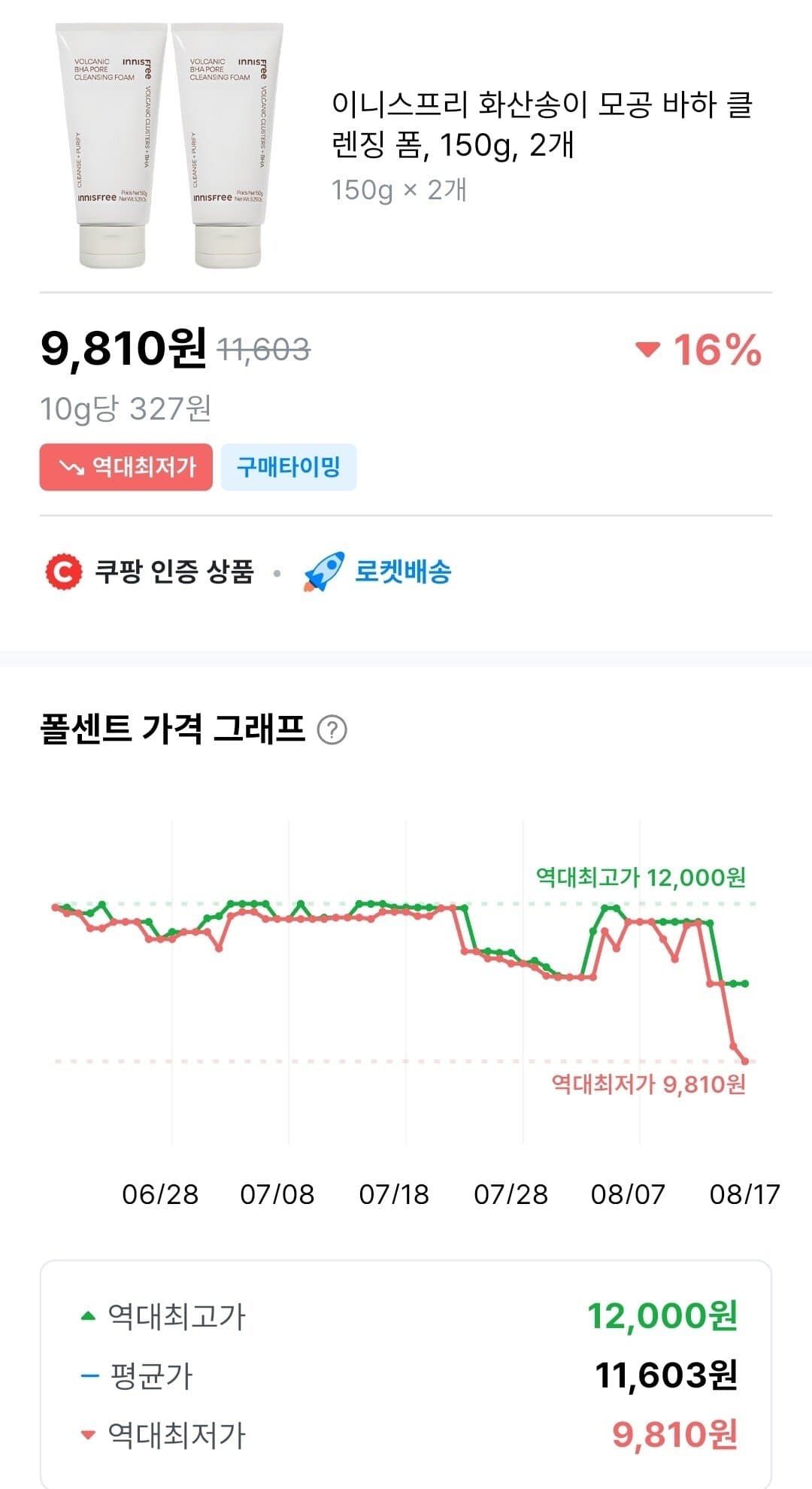 이니스프리 화산송이 모공 바하 클렌징 폼 150g 2개