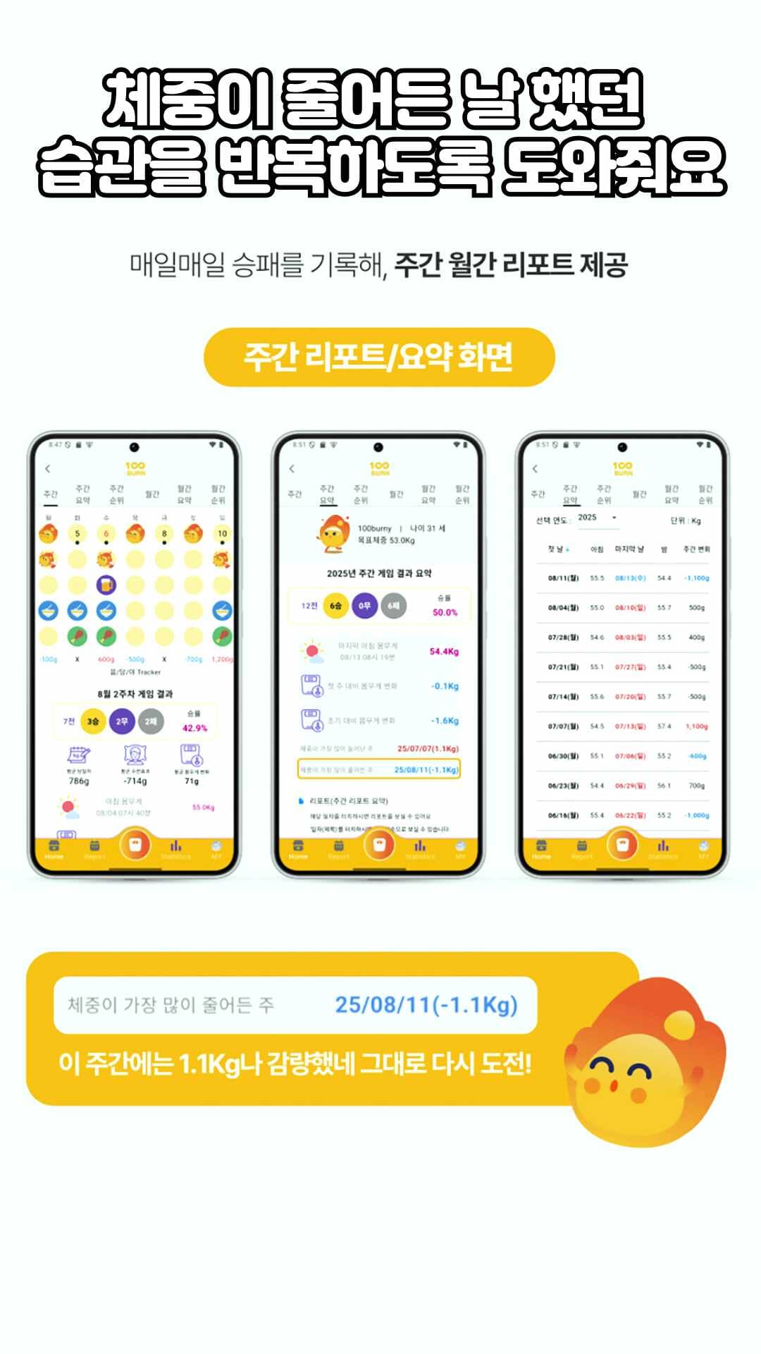 100BURN 인바디 블루투스 스마트 체중계