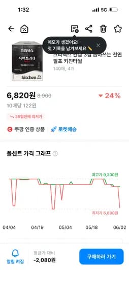 크리넥스 안심 3겹 천연펄프 키친타월 20m 외 다양 1개