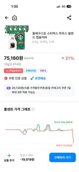 돌체구스토 스타벅스 하우스 블렌드 캡슐 외 다양 12개, 75,160원
