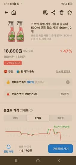 프로쉬 자몽 기름때 클리너 2개 18890원