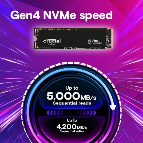 Crucial P3 Plus 1TB PCIe Gen4 3D NAND NVMe M.2 SSD ($39.85/무료)