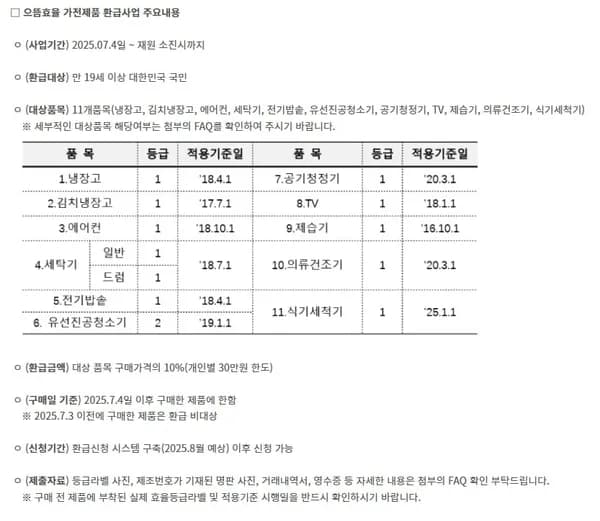 LG 휘센 제습기 DQ205PBBC (네이버현대 411,300원,5대카드 420,440/무료) 으뜸환급시 370,17018