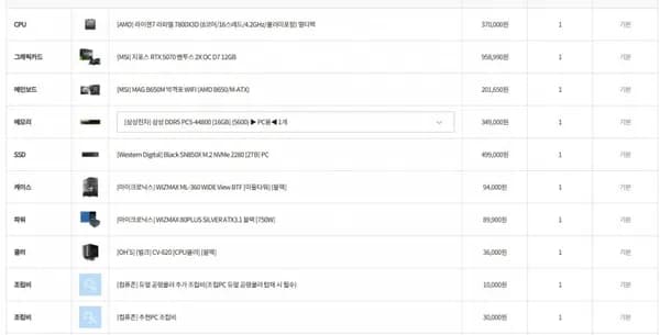 AMD 7800X3D + NVIDIA RTX5070 완본체 외