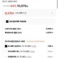 국내산 100% 우리쌀 가래떡/떡국떡 3kg 골라담기