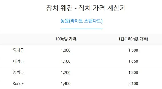 동원 DHA 참치 150g 원터치 12캔 (23,500/무배)