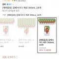 갈배사이다 제로 355ml 24개 (티멤11,490원/무료)