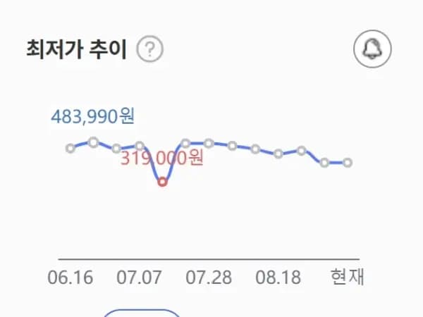 씨게이트 바라쿠다 5400 8TB