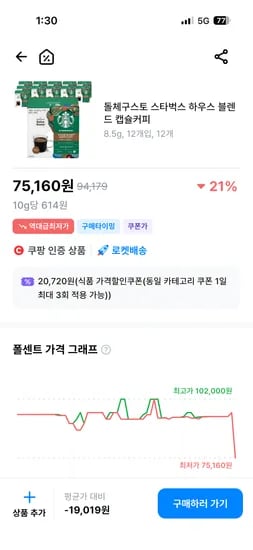 돌체구스토 스타벅스 하우스 블렌드 캡슐 외 다양 12개, 75,160원