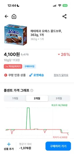 오예스 콜드브루 4100원
