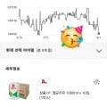 서울우유 멸균 1000ml x 10입, 개당 1478원 (유클 14,780원/무료)5