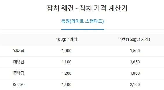 동원 DHA 참치 150g 원터치 12캔 (23,500/무배)